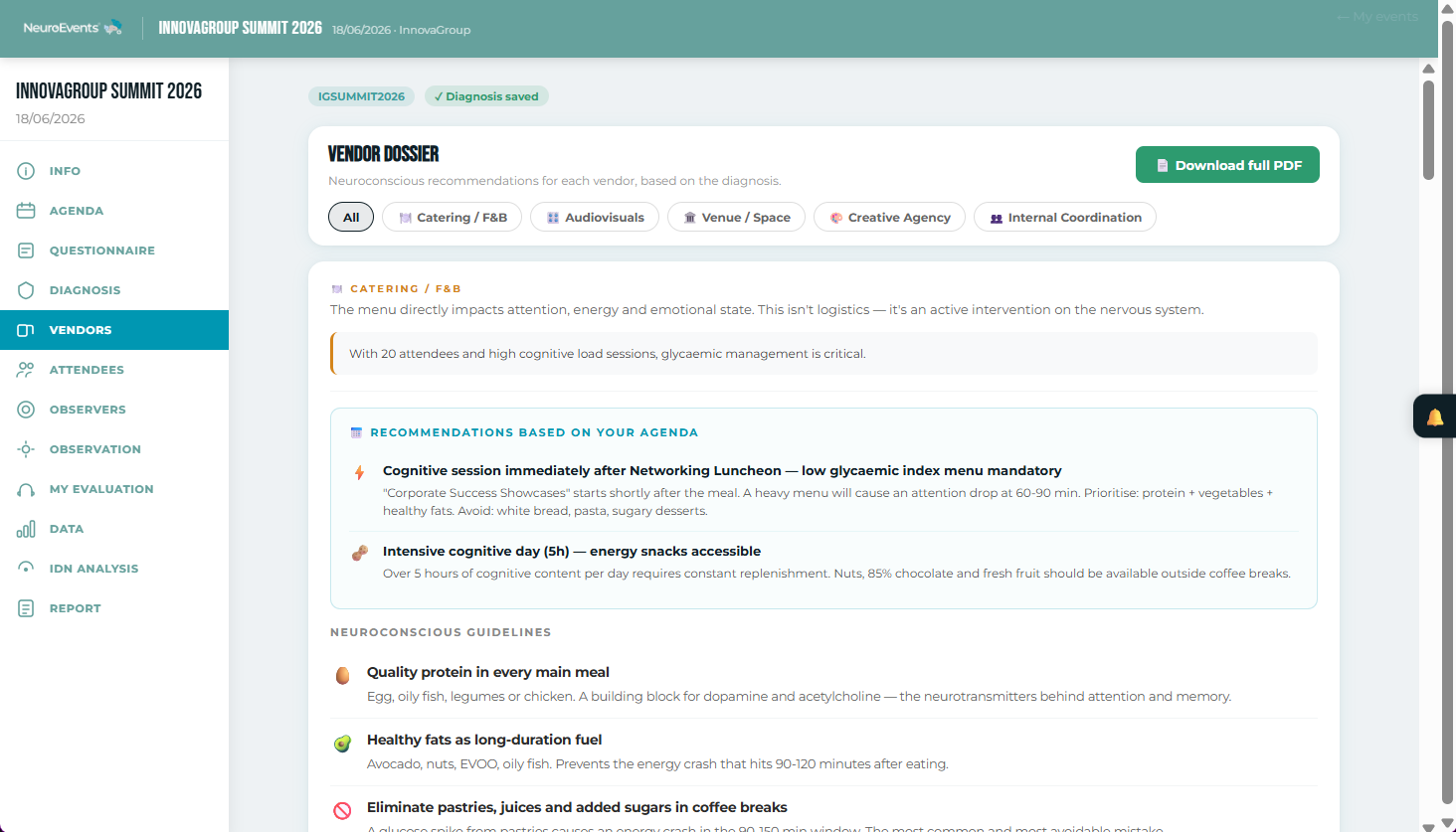 NeuroEvents — Vendor Dossier with neuroconscious recommendations